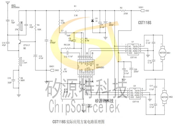 CST118S概要