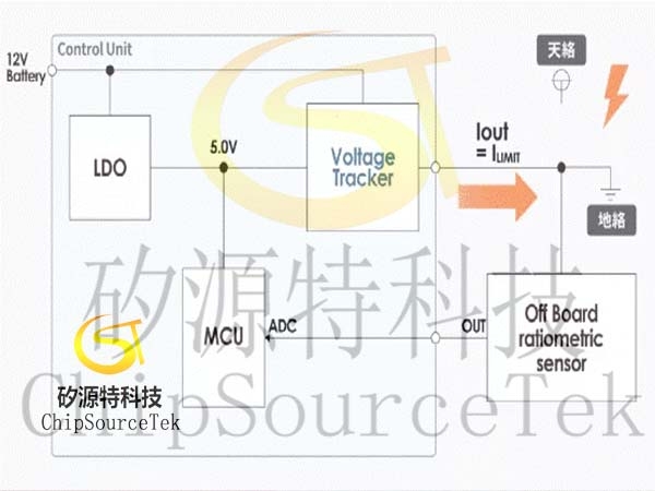 What is a voltage tracker?