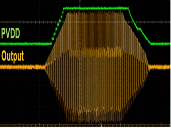 Integrated audio amplifier DSP how to improve the efficiency of audio amplifier