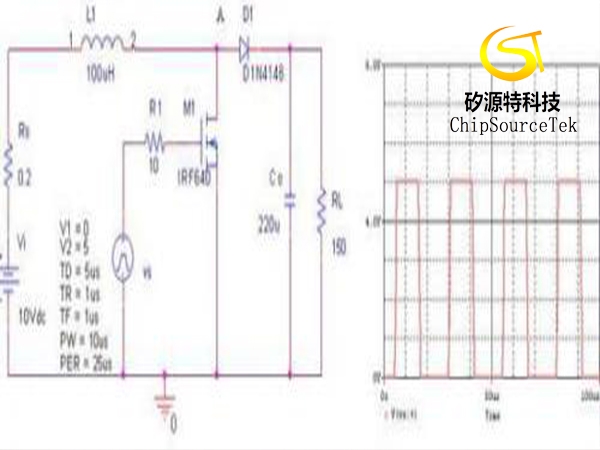 Principle of boost circuit