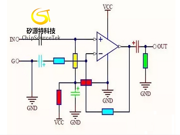 Detailed analysis of the relationship between power ground and signal ground