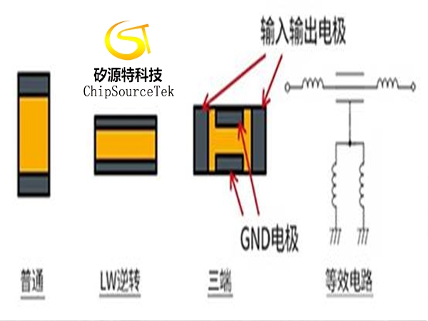 Jiejie microelectronics power semiconductor 