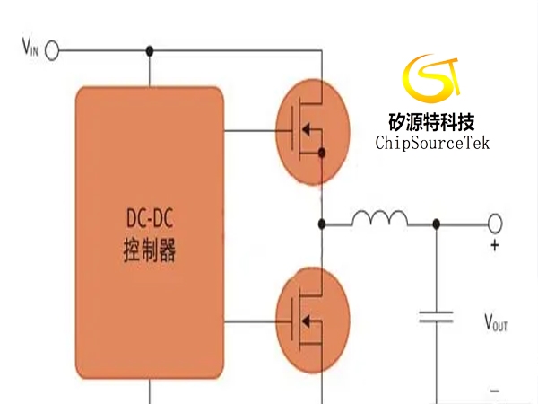 MOSFET selection strategy for unused applications