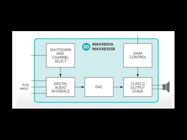 Selecting an audio amplifier for smart wearable devices