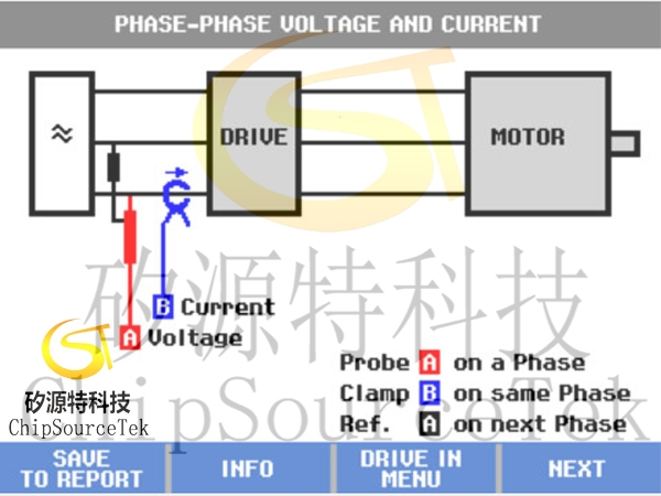 Five test points to understand the efficiency and performance of motor driver