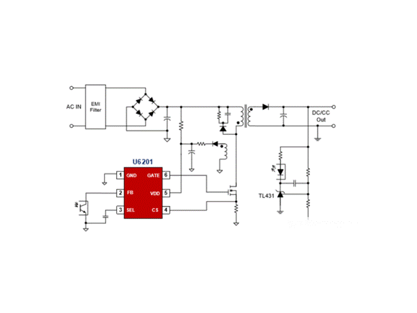 How to choose the right power chip