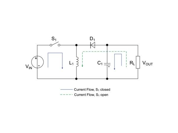 Basic principles of step-up, step-down and step-up / step-down converters