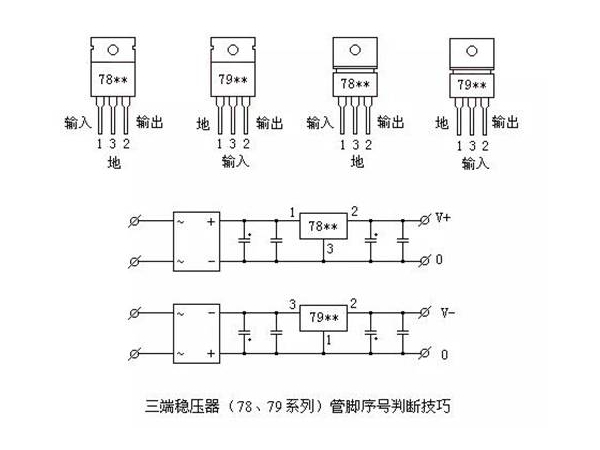 Introduction of Three terminal Voltage Stabilizing Integrated Application Circuit