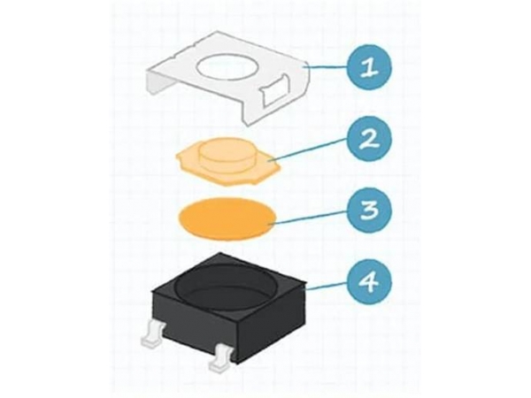 How much do you know about common touch switches?