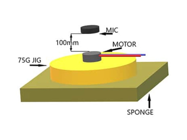 How to use tactile devices to improve the perception of human-computer interface