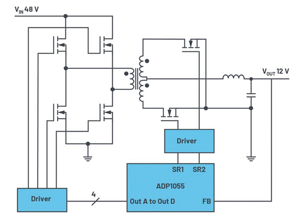 How can you improve your dynamic loop response