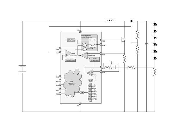 Example of regulating current of boost power supply in LED string