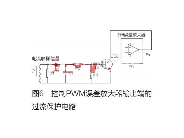 Design and Research of Current Limiting Protection Circuit Based on PWM