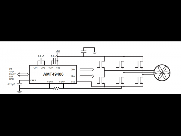 No need to code FOC, non inductive BLDC series fan driver