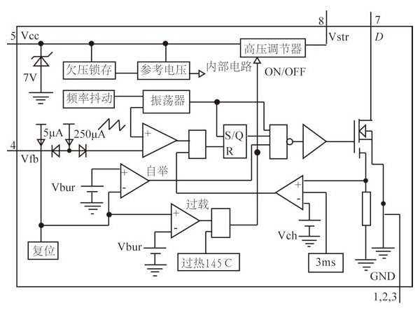 Design of intelligent power switching power supply chip