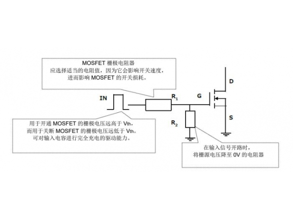 Summary of Mosfet driver circuit