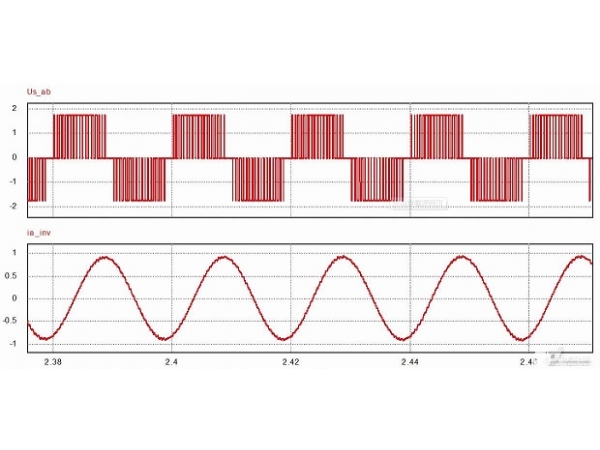 ACM6753 motor driver chip - advantages of sine wave control