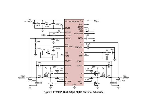 60V low Iq step-down with adjustable grid drive