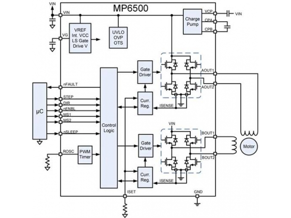 Why the micro-stepping in the stepping motor is not as good as you think