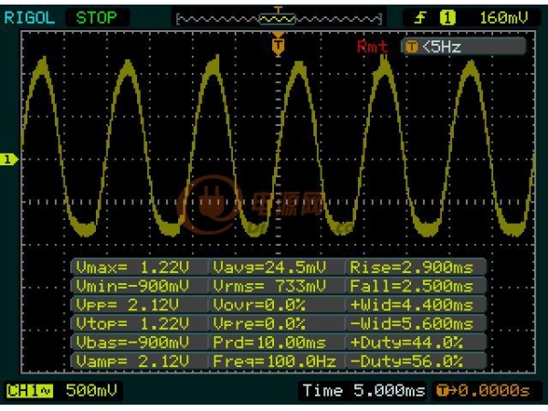 What should I do if the power ripple is large