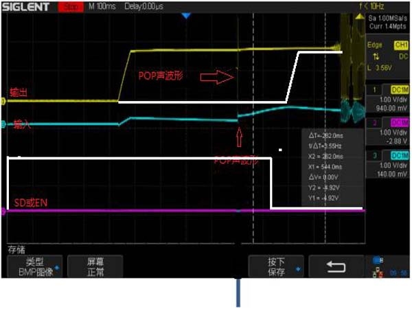 Power amplifier POPO sound solution