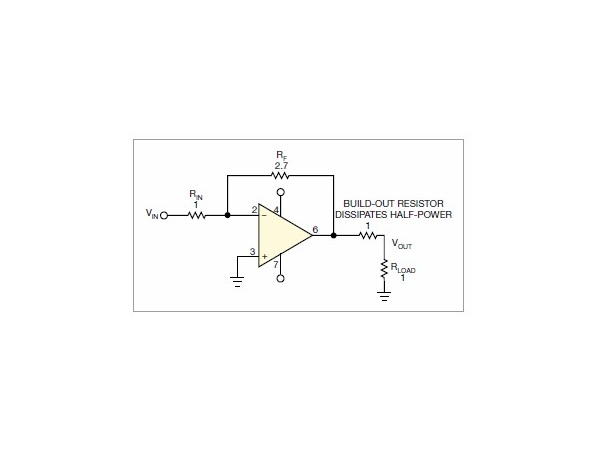 Setting the output impedance using feedback can save 3dB of output power