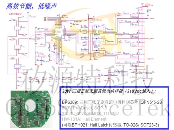 BLDC three-phase sine wave brushless motor drive solution