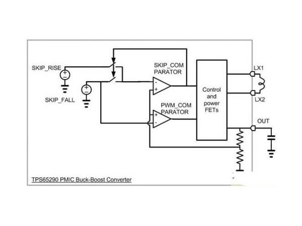 How to Select Output Filter Capacitors in Efficient Pulse Frequency Hopping Mode