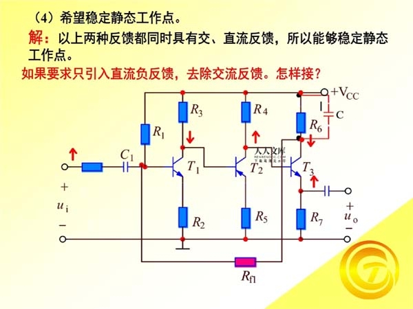 Feedback of amplification circuit