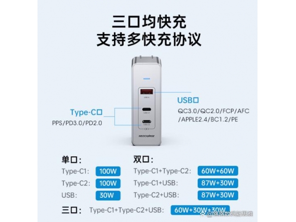 What is a PD charging port