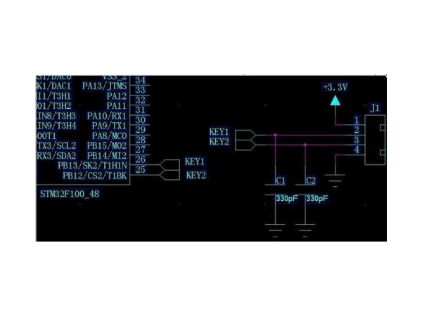 Several Key Elements of Post Inspection in PCB Design