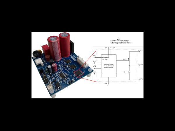 Appliance motor drive applications - SiC power devices bring higher energy efficiency and power density