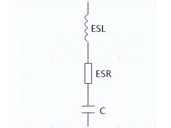 Why does a 104 capacitor need to be placed on the chip power supply pin