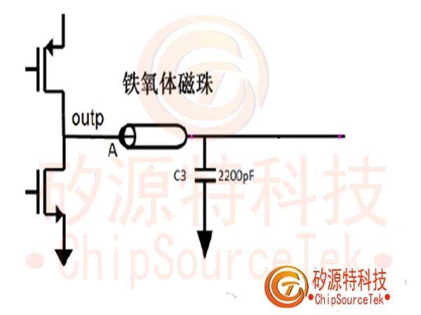 How to achieve low EMI in Class D audio amplifiers