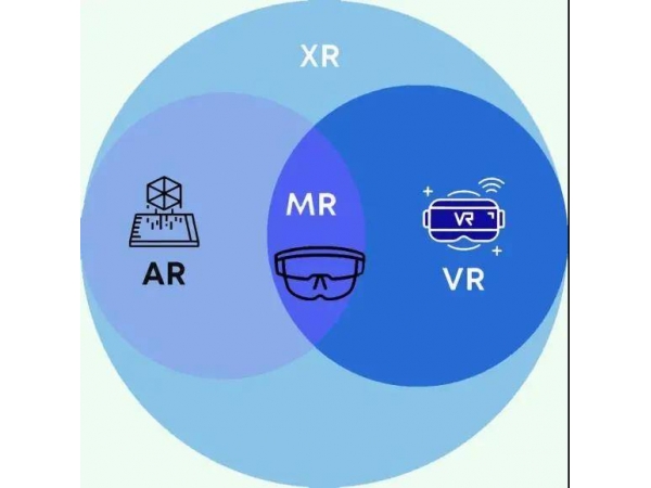 The three key aspects of AR toys: technology, scenario, and content