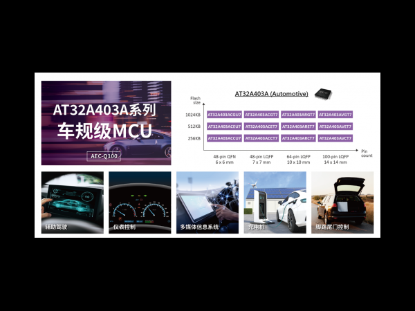 Yateli releases its first vehicle specification level MCU, with AT32A403A passing AEC-Q100 vehicle specification certification