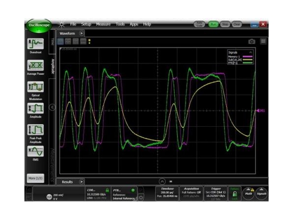 Removing transmission line effects using FIR filters