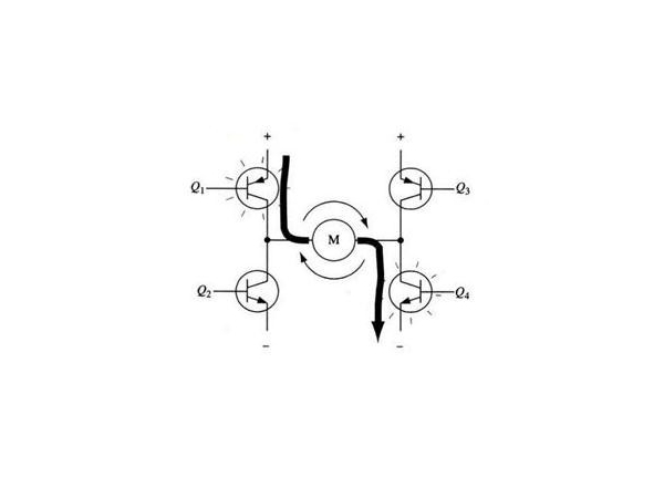 Detailed explanation of the working principle of the full bridge motor drive circuit