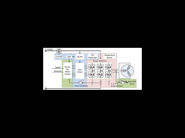 External and Integrated MOSFET Architecture in Brushless Direct Current BLDC Motor Systems