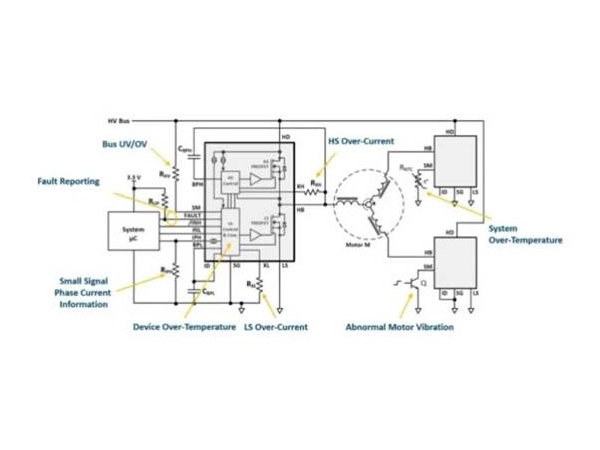 Using built-in system fault diagnosis for motor driven ICs to reduce magnetic field echoes