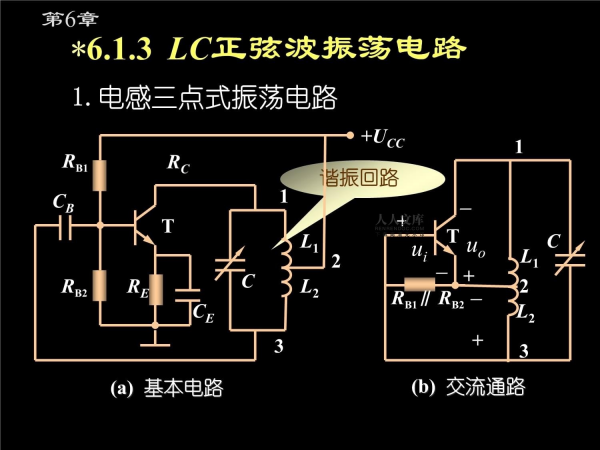 The difference between RC filter and LC filter