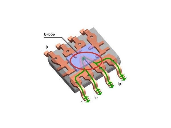 Current sensor magnetic field interference management