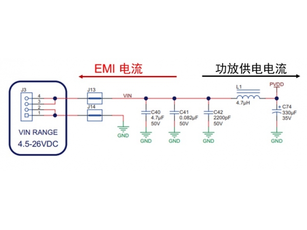 Key Points for Low EMI Design of Class D Power Amplifier Chips