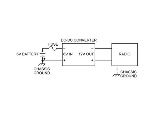 IC troubleshooting and fault analysis