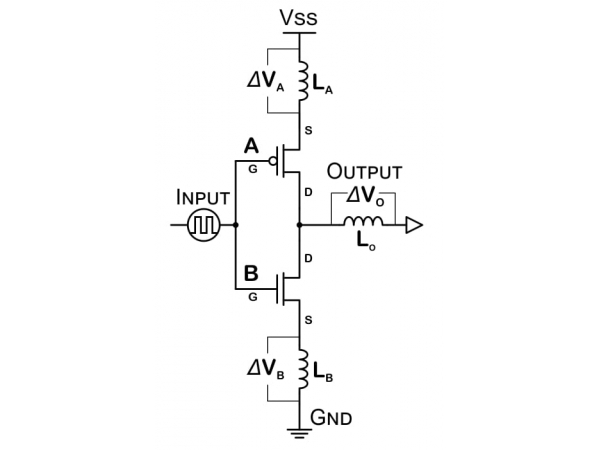 Reducing noise through PCB design practice