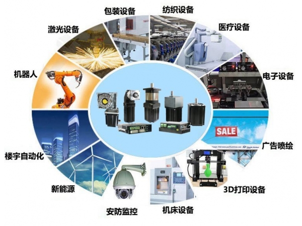 The principle of single-phase brushless motor