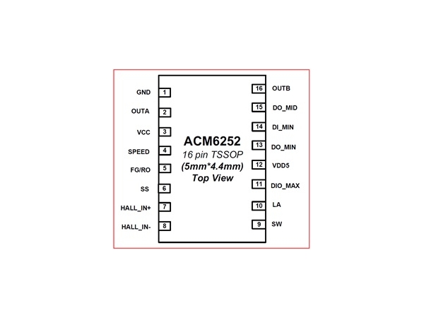 ACM6252 single-phase sine wave, square wave BLDC brushless motor drive IC solution