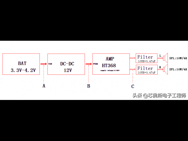 The selection of sound or amplifier operating current and inductance is written too well