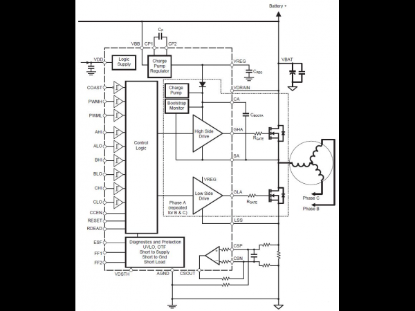 A4933KJPTR,Automotive grade three-phase MOSFET driver