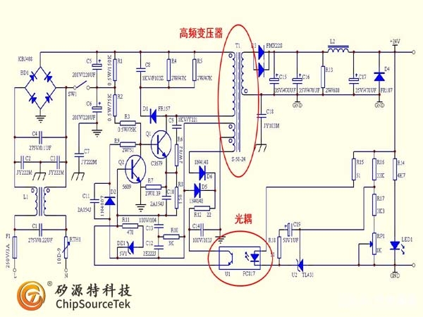 The difference between electronic volume and DC volume